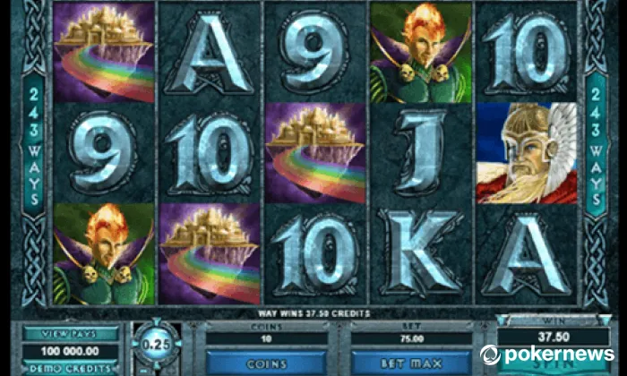 Jackpot City Highest RTP Slots